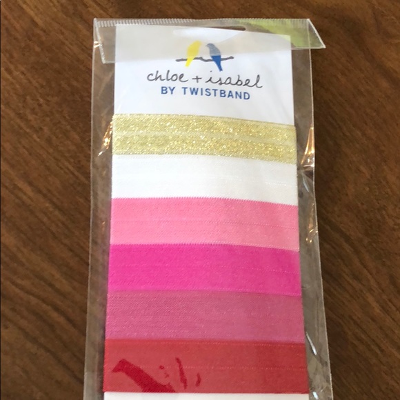 Twistbands - Picture 1 of 2